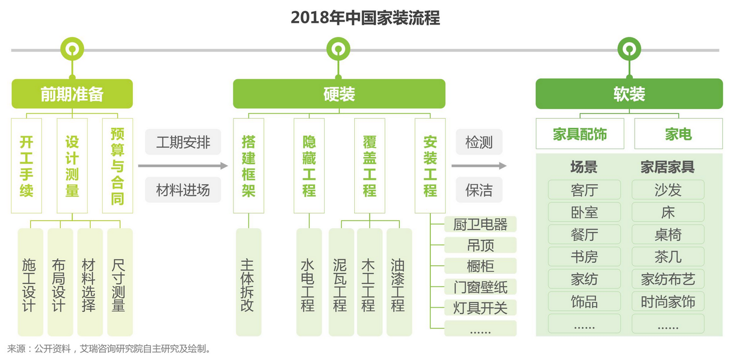 产品经理，产品经理网站